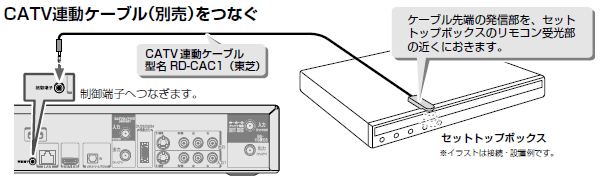 RD-S1004K/S304K｜Q&A よくあるご質問｜レグザブルーレイ/レグザタイムシフトマシン｜REGZA ： 東芝