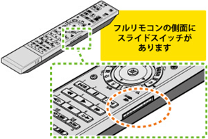 regza コレクション その他の操作 できない