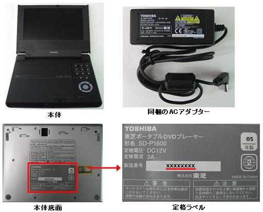 ポータブルDVDプレーヤー「SD-P1600」ご愛用のお客様へ〜付属AC