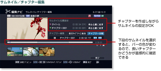 サムネイル／チャプター編集