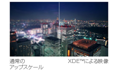 「XDE™」 イメージ