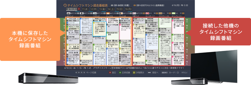 DBR-M4008/M3009/M2008/タイムシフトマシン連携｜レグザブルーレイ