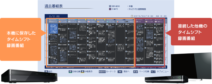 DBR-M590/タイムシフトマシン/タイムシフトマシン連携｜レグザ