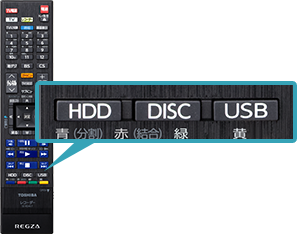 「USBハードディスクへの切り替えが簡単に」 : イメージ