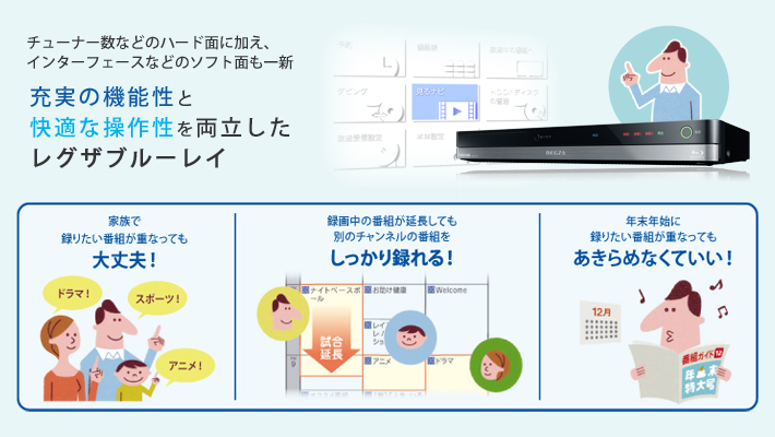 チューナー数などのハード面に加え、インターフェースなどのソフト面も一新　充実の機能性と快適な操作性を両立したレグザブルーレイ