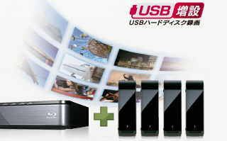 「外付けUSBハードディスク録画　－4台同時接続対応－」イメージ