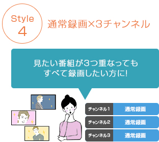 Style2：通常録画×3チャンネル