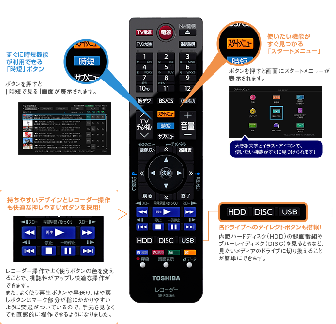 TOSHIBA SE-R0466 テレビ リモコン - テレビ