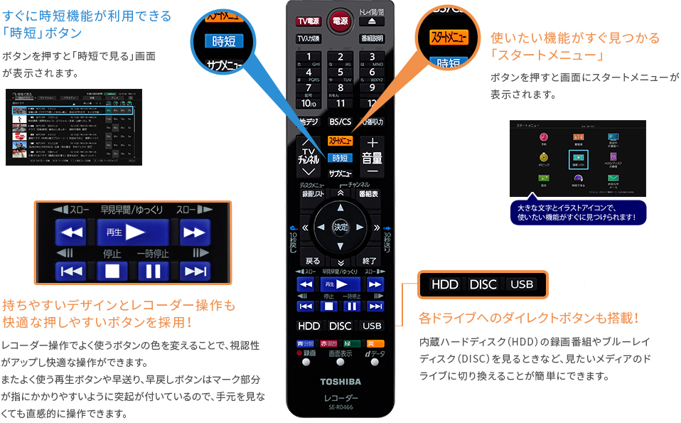 ☆3/31掲載終了☆ TOSHIBA REGZA ブルーレイ DBR-W2008 | tspea.org