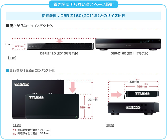 DBR-Z420/Z410/簡単・便利｜レグザブルーレイ/レグザタイムシフト