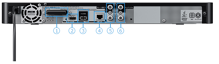 東芝レグザTV ブルーレイディスクセット43G20X\u0026DBR-Z620