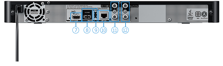 東芝レグザTV ブルーレイディスクセット43G20X\u0026DBR-Z620