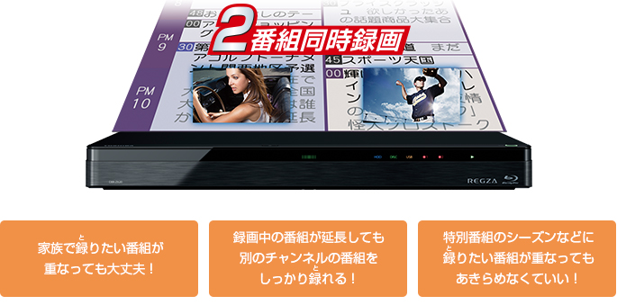 東芝レグザTV ブルーレイディスクセット43G20X\u0026DBR-Z620