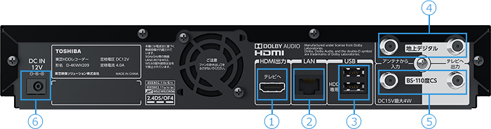 REGZAハードディスクレコーダー D-4KWH209