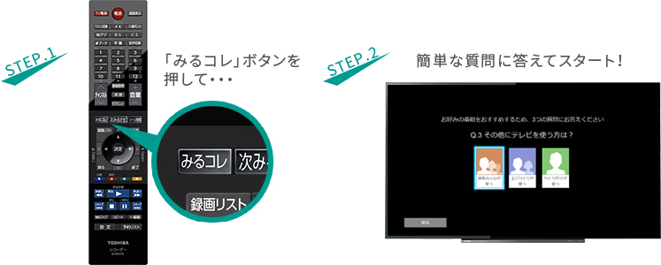 みるコレボタンを押して・・・。簡単な質問に答えてスタート