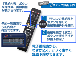 電子番組表から、わずか2ステップで素早く録画予約ができます。