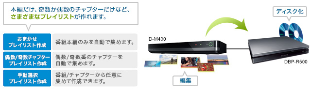 D-M430/ダビング・編集｜レグザブルーレイ/レグザタイムシフトマシン 