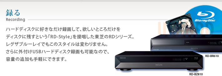 TOSHIBA REGZA ブルーレイレコーダー RD-BZ810 外付けHDD