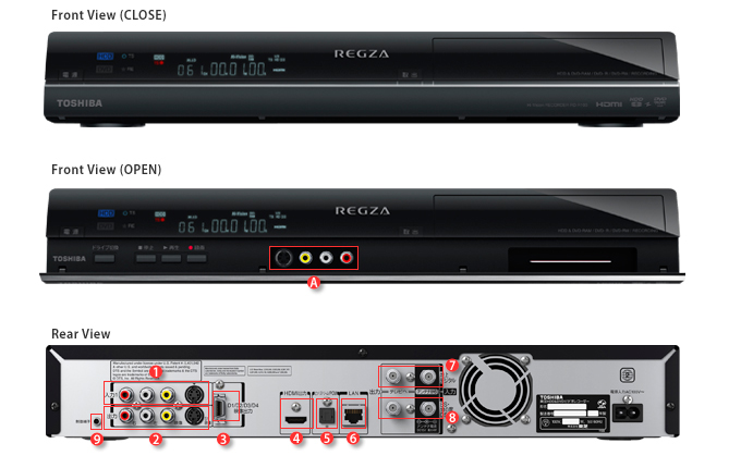 TOSHIBA REGZA レグザハイビジョンレコーダー RD-R100