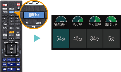 東芝 ブルーレイレコーダー REGZA【DBR-W507】◆1TB化◆時短モード