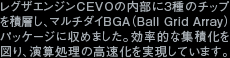 レグザエンジンCEVOの内部に３種のチップを積層し、マルチダイBGA（Ball Grid Array）パッケージに収めました。効率的な集積化を図り、演算処理の高速化を実現しています。