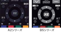 「ボタンの色を変えて視認性アップ」イメージ