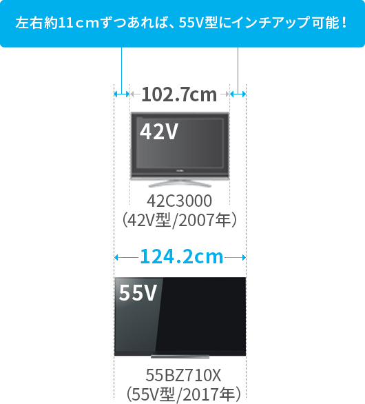 BZ710X/外観/デザイン｜テレビ｜REGZA：東芝