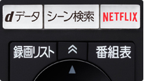 「テレビ視聴をサポートするボタンを大型化」イメージ