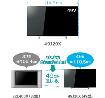 J20X/TOP｜テレビ｜REGZA：東芝