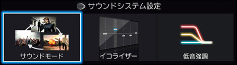 「サウンドシステム設定」 イメージ