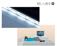 「LEDバックライト」＆「IPSパネル」の機能を詳しく見る