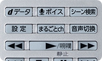 「番組の音声検索ができる「ボイス」ボタン」　イメージ