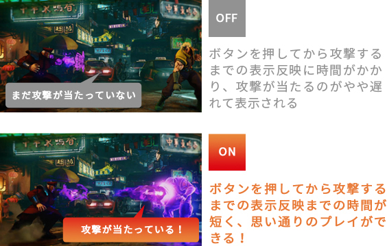 S21/機能/ゲーム｜テレビ｜REGZA：東芝