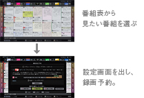 レグザ番組表から簡単録画予約 イメージ