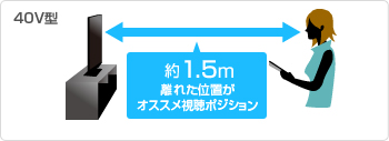 テレビ/映像機器 テレビ S8/TOP｜テレビ｜REGZA：東芝