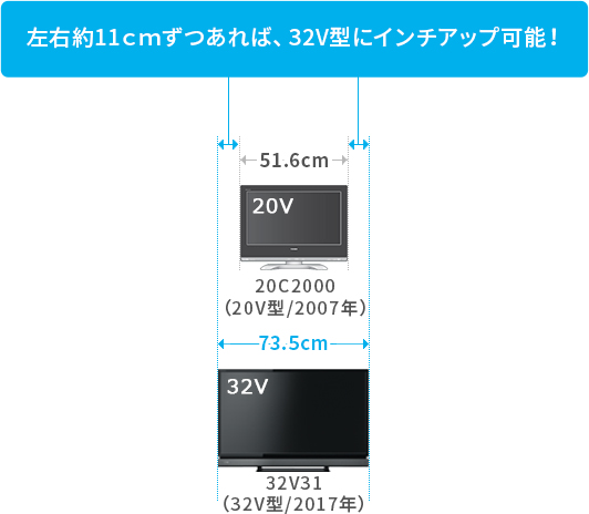 V31/外観/デザイン｜液晶テレビ｜REGZA：東芝