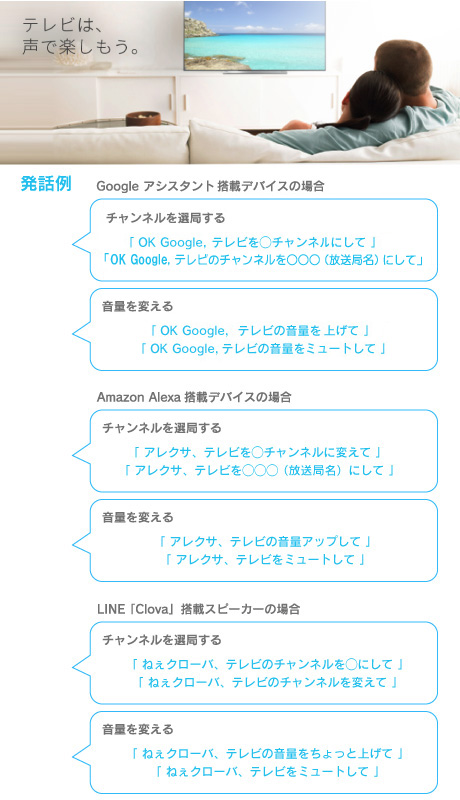 X8400/スマート機能/スマートスピーカー連携｜テレビ｜REGZA：東芝