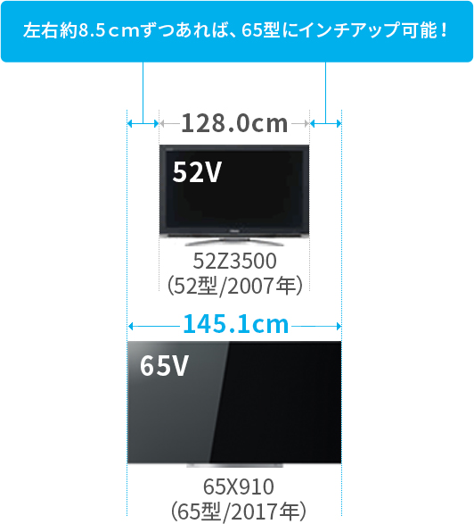 X910/外観/デザイン｜テレビ｜REGZA：東芝