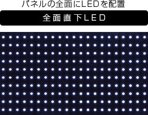 「全面直下LED」イメージ