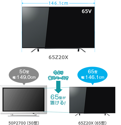 Z20X/TOP｜テレビ｜REGZA：東芝