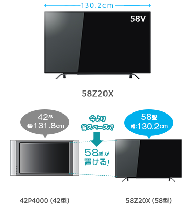 Z20X/TOP｜テレビ｜REGZA：東芝