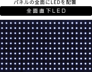 「全面直下LED」 イメージ