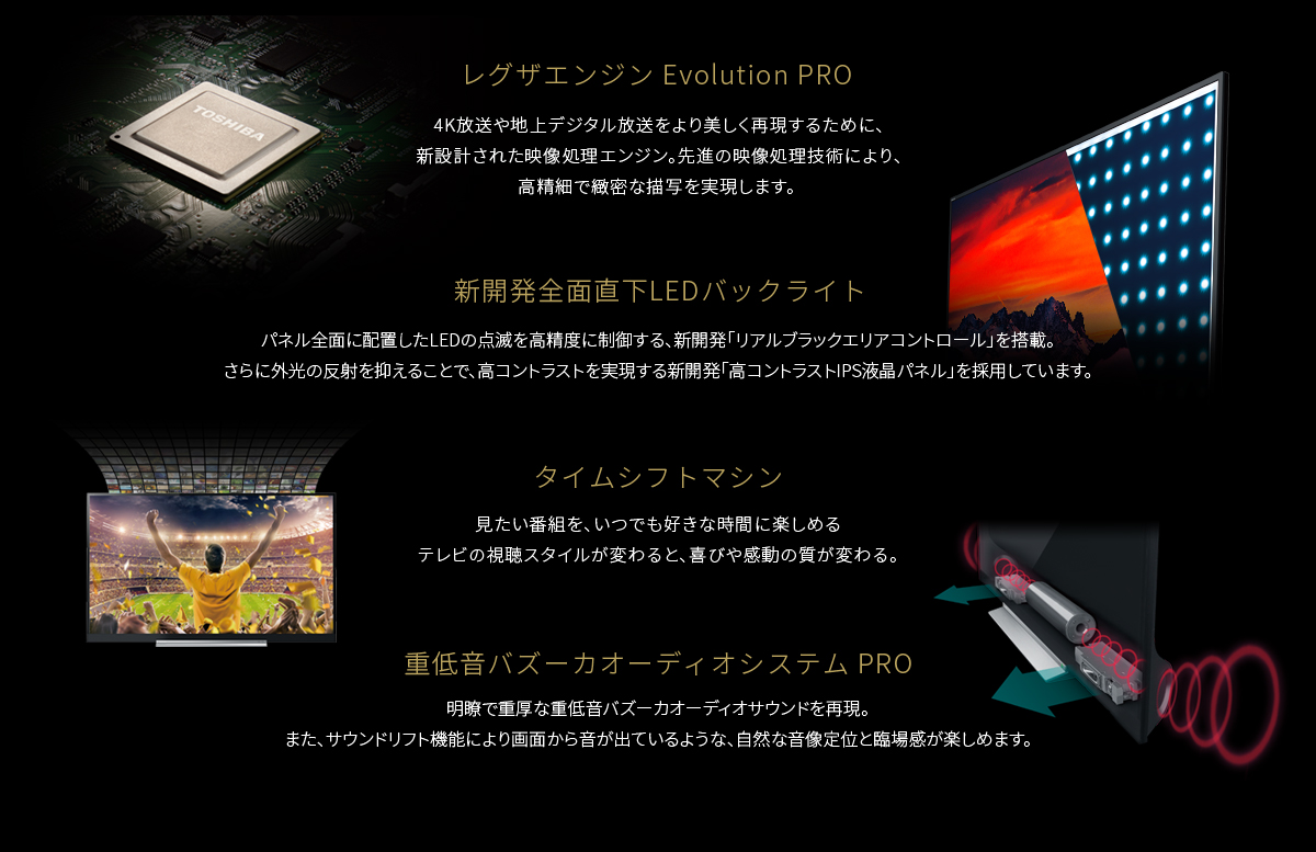 レグザエンジン Evolution PRO 新開発全面直下LEDバックライト タイムシフトマシン 重低音バズーカオーディオシステム PRO