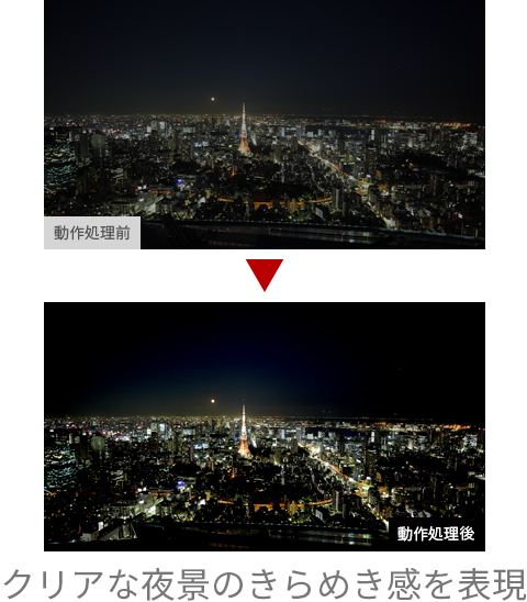 Z730X/高画質/さまざまな高画質技術|テレビ|REGZA:東芝 Z730X/高画質/さまざまな高画質技術|テレビ|REGZA:東芝