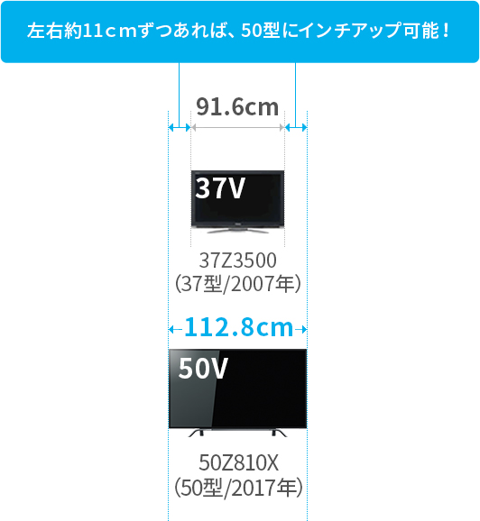 Z810X/外観/デザイン|テレビ|REGZA:東芝 Z810X/外観/デザイン|テレビ|REGZA:東芝