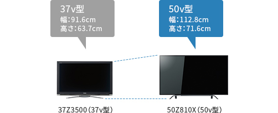 REGZA 50Z810X 4K液晶テレビ タイムシフトマシン対応