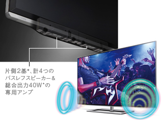 Z8X/4K高画質・サウンド/サウンド｜テレビ｜REGZA：東芝
