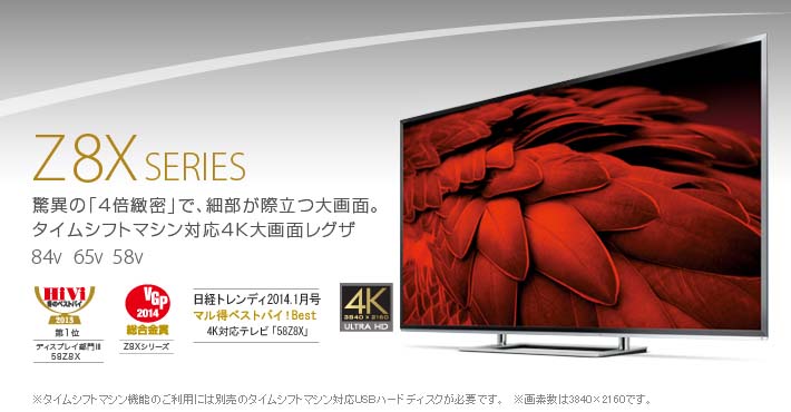 【販売純正】ジャンク品中古　TOSHIBA LED REGZA Z8X 58Z8X テレビ