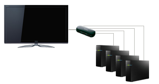 複数台同時接続対応 イメージ