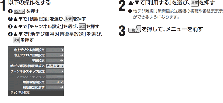 以下の操作をする　設定メニューを押す　矢印で初期設定を選び決定を押す　矢印でチャンネル設定を選び、決定を押す　矢印で地デジ難視対策衛星放送を選び、決定を押す　矢印で利用するを選び、決定を押す　地デジ難視衛星放送番組の視聴や番組表表示ができるようになります。　終了を押して、メニューを消す